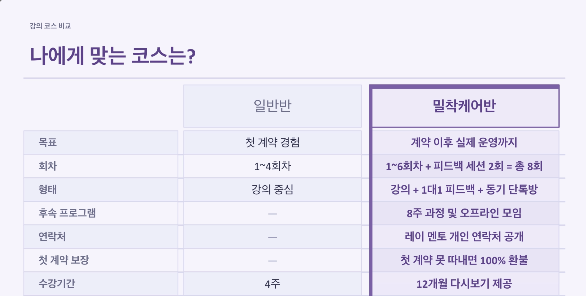 AI로 쓰레드 마케팅 대행 부업 (강의)
