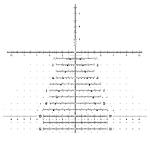 <strong>Horus® TREMOR5™</strong> 이미지