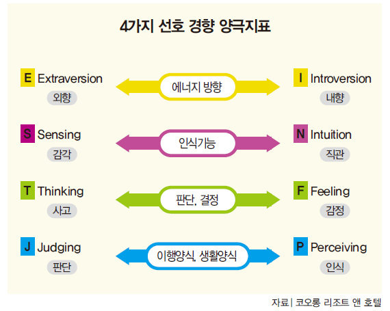 22.09.28/주간동아』우리 댕댕이는 '멍멍계 평화주의자' Infj! : 공지사항