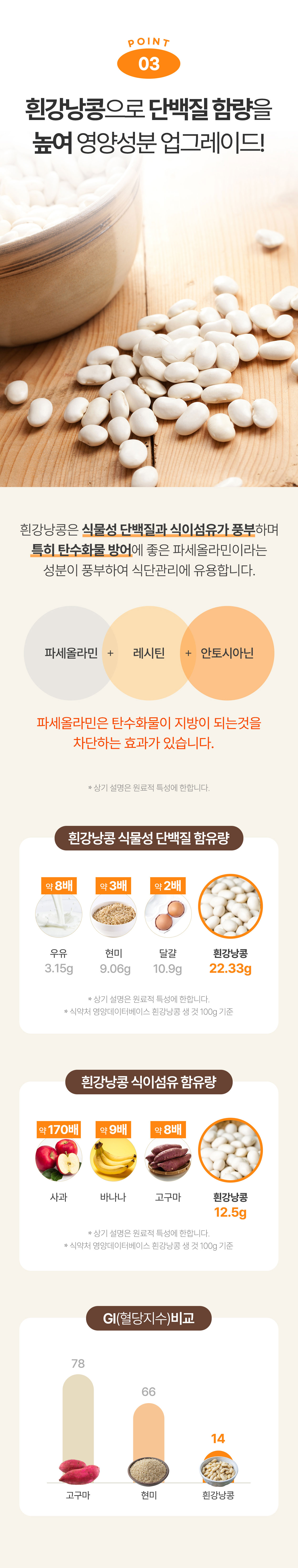 [52%할인] 서재걸 해결주스 - 100ml 30팩 30일분 상할 걱정 없는 클렌징 주스