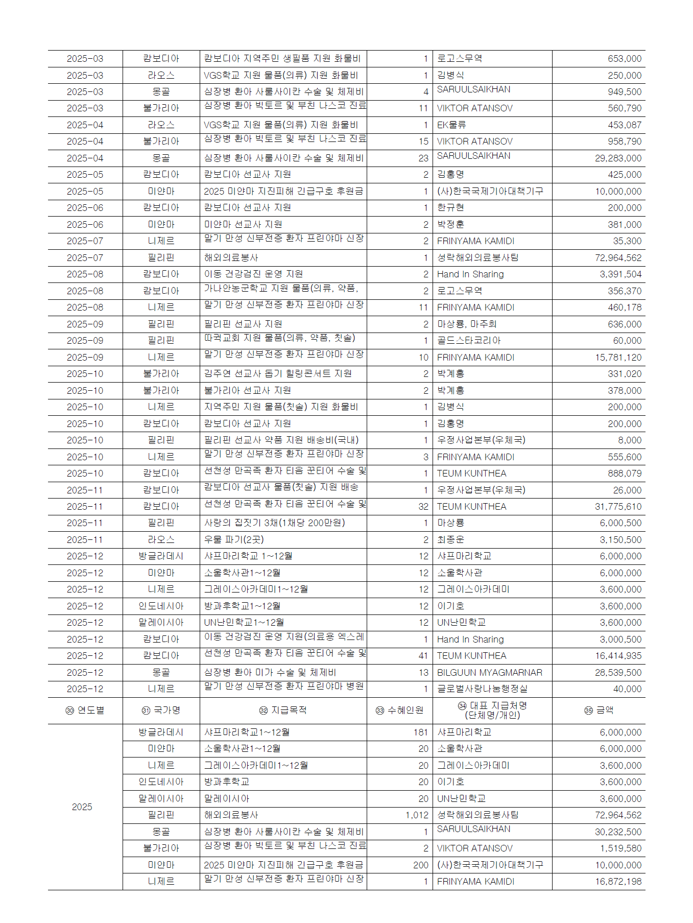 192d10622f583.png