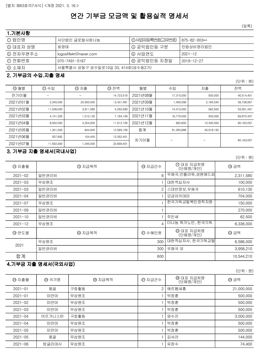 2e16b068247e4.jpg