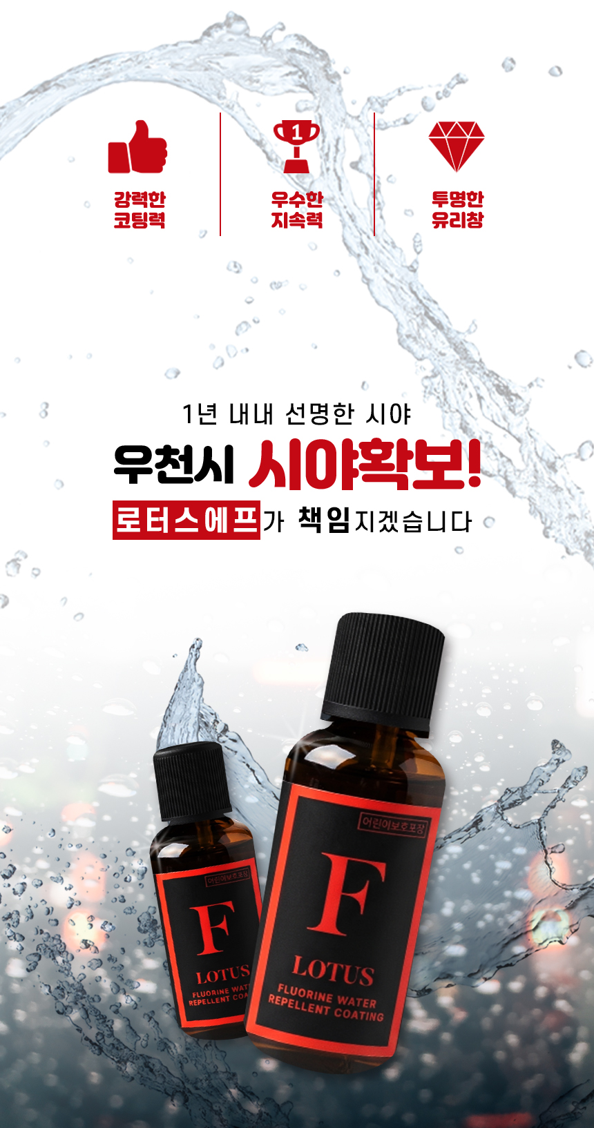 VIEWOK LOTUS-F Long-Lasting Hydrophobic Glass Coating