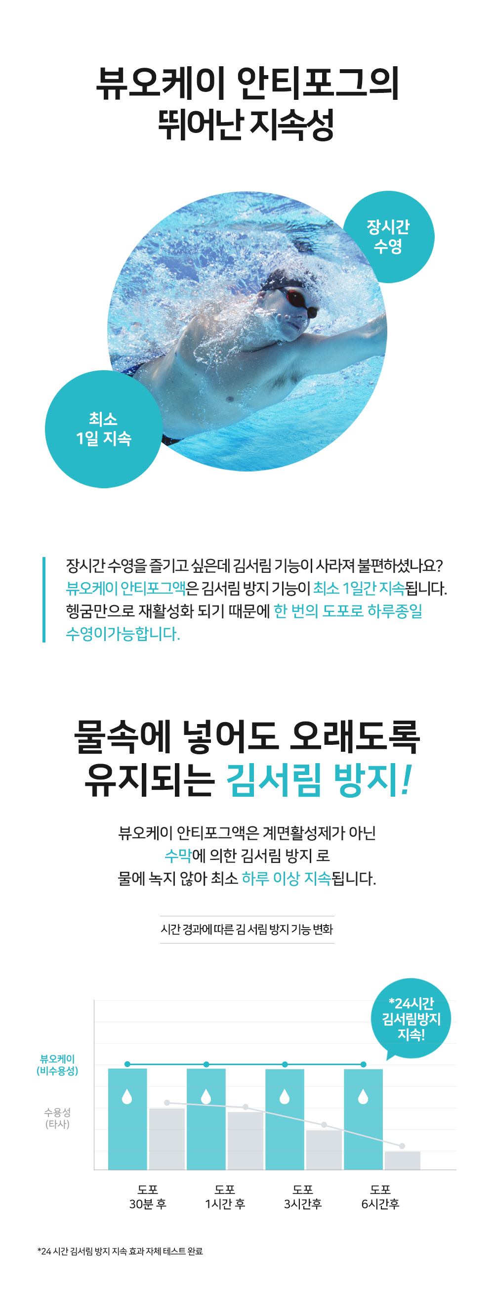 굿나잇진조 X 뷰오케이 안티포그 SALE EVENT