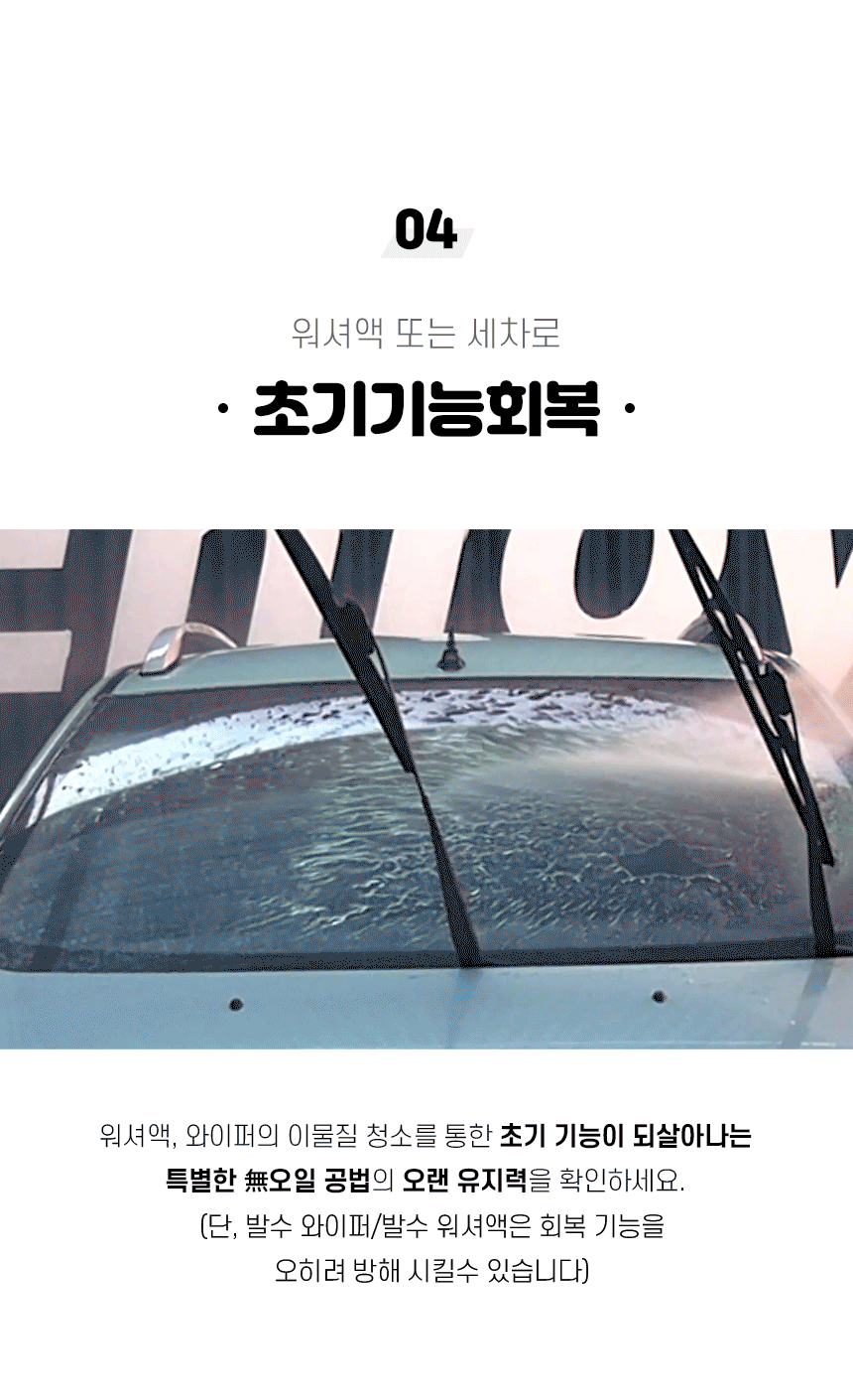 VIEWOK LOTUS-F Long-Lasting Hydrophobic Glass Coating