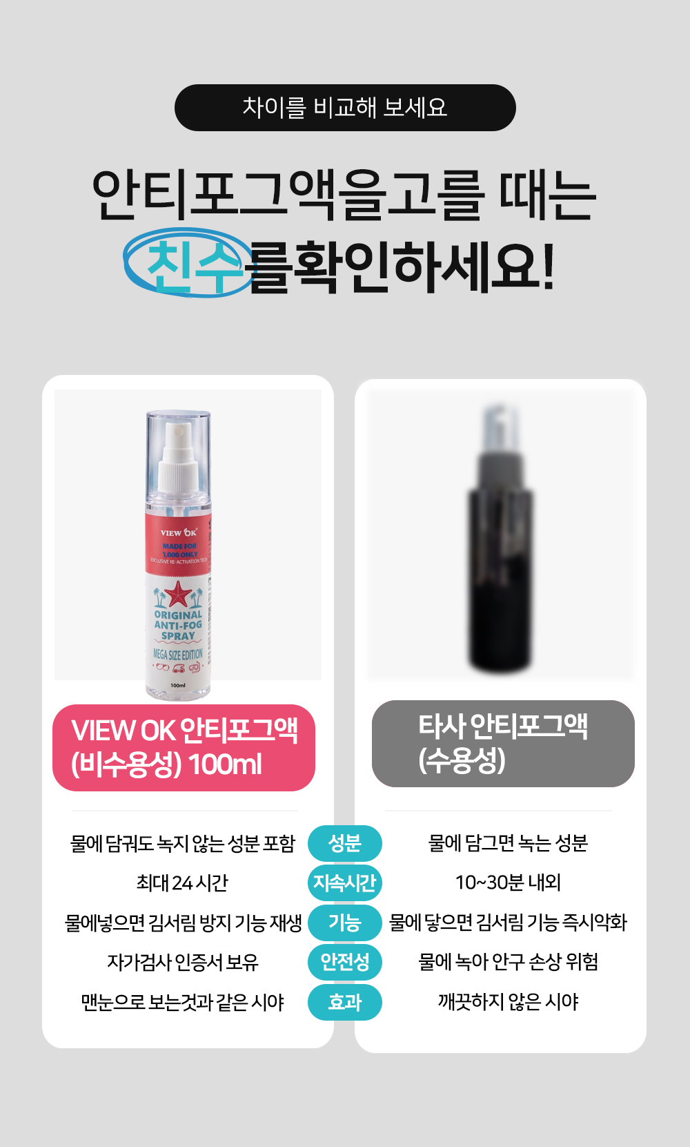 굿나잇진조 X 뷰오케이 안티포그 SALE EVENT