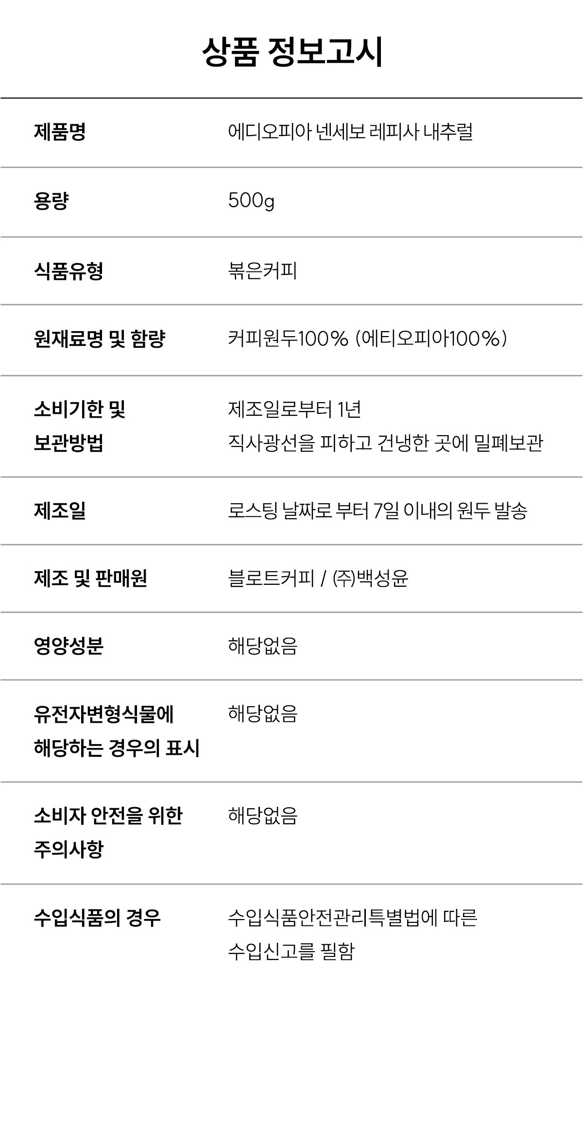 에디오피아 넨세보 레피사 내추럴 500g