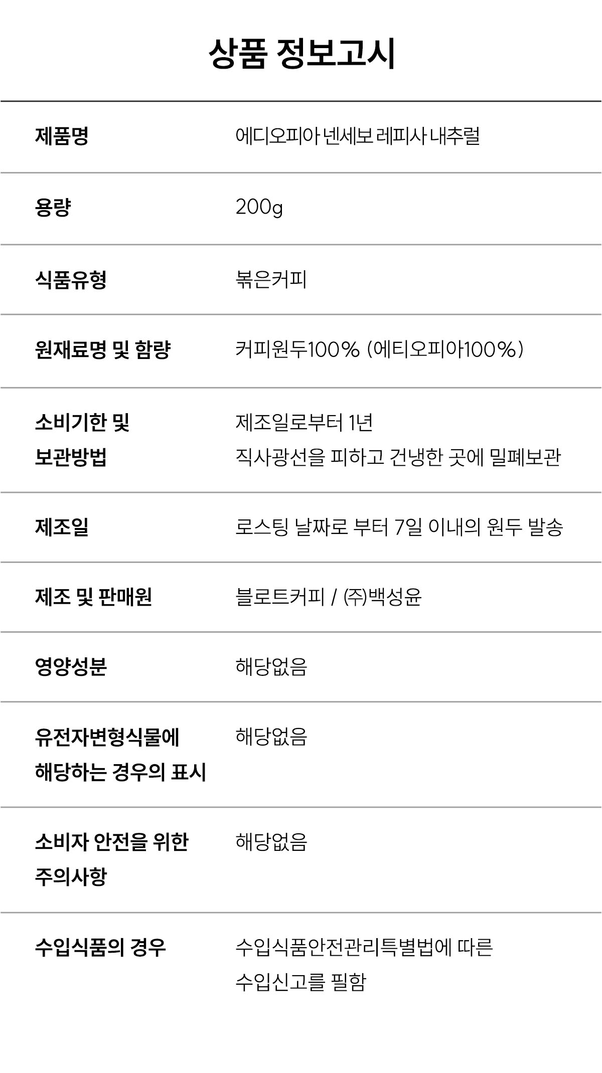 에디오피아 넨세보 레피사 내추럴 200g