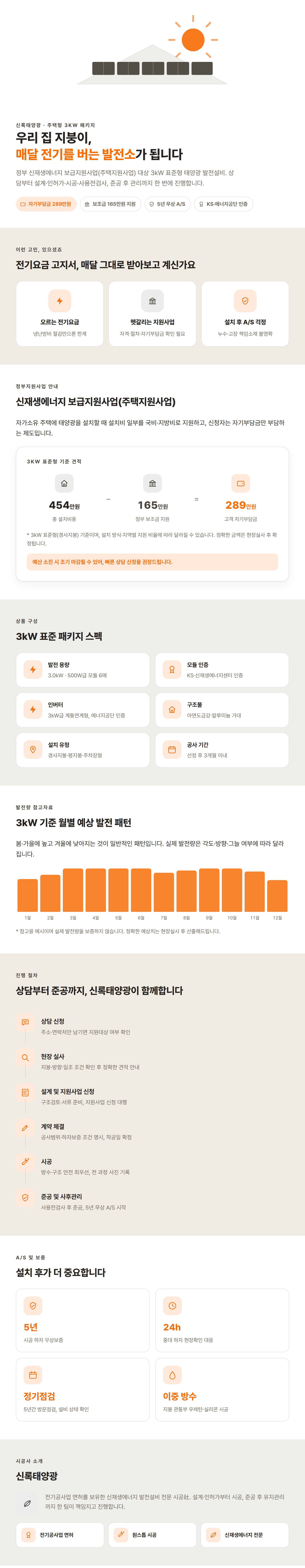 주택지원 태양광 3kW 설치