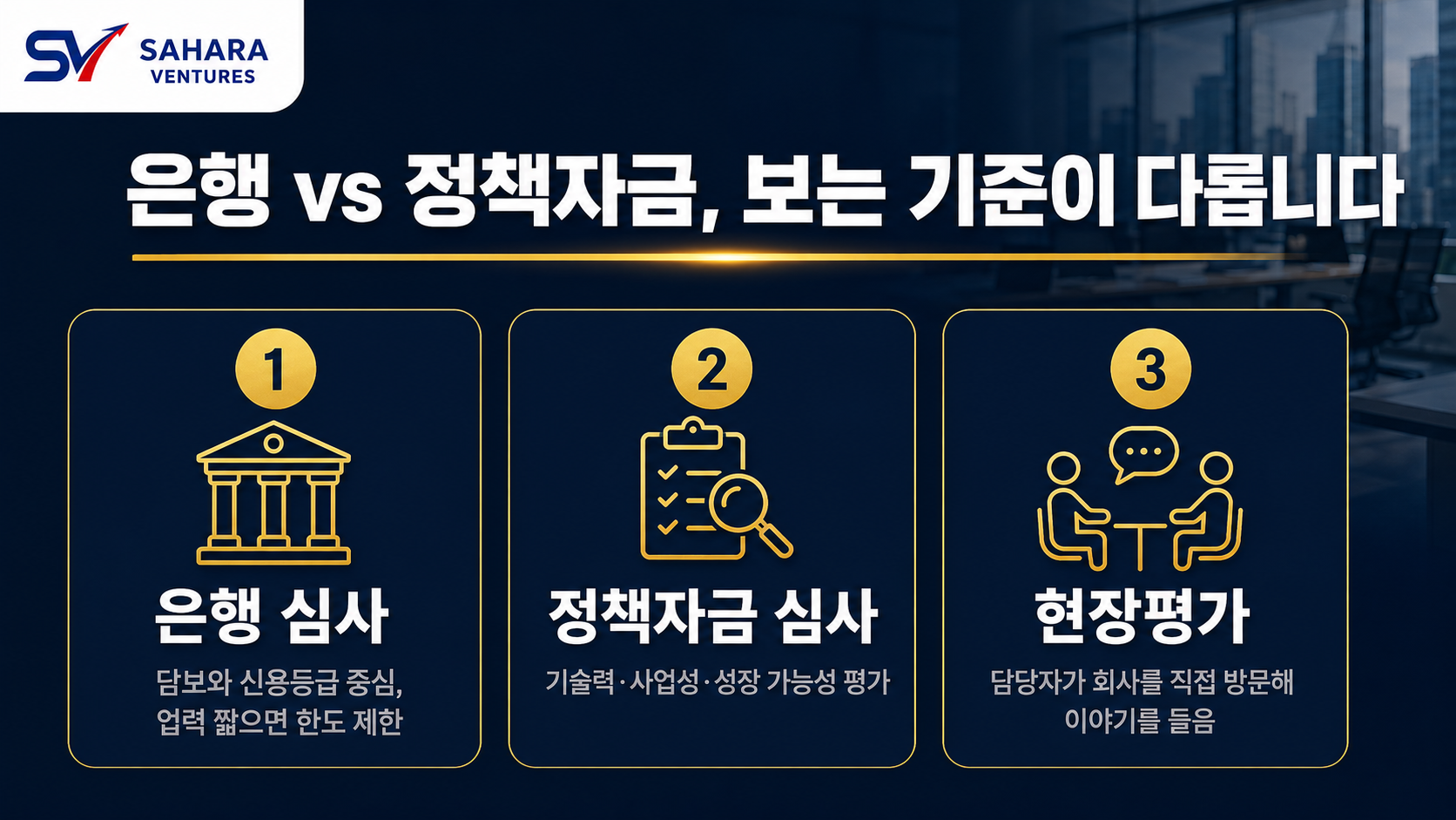 운전자금 조달 방법 은행 정책자금 심사 기준 비교 정보카드