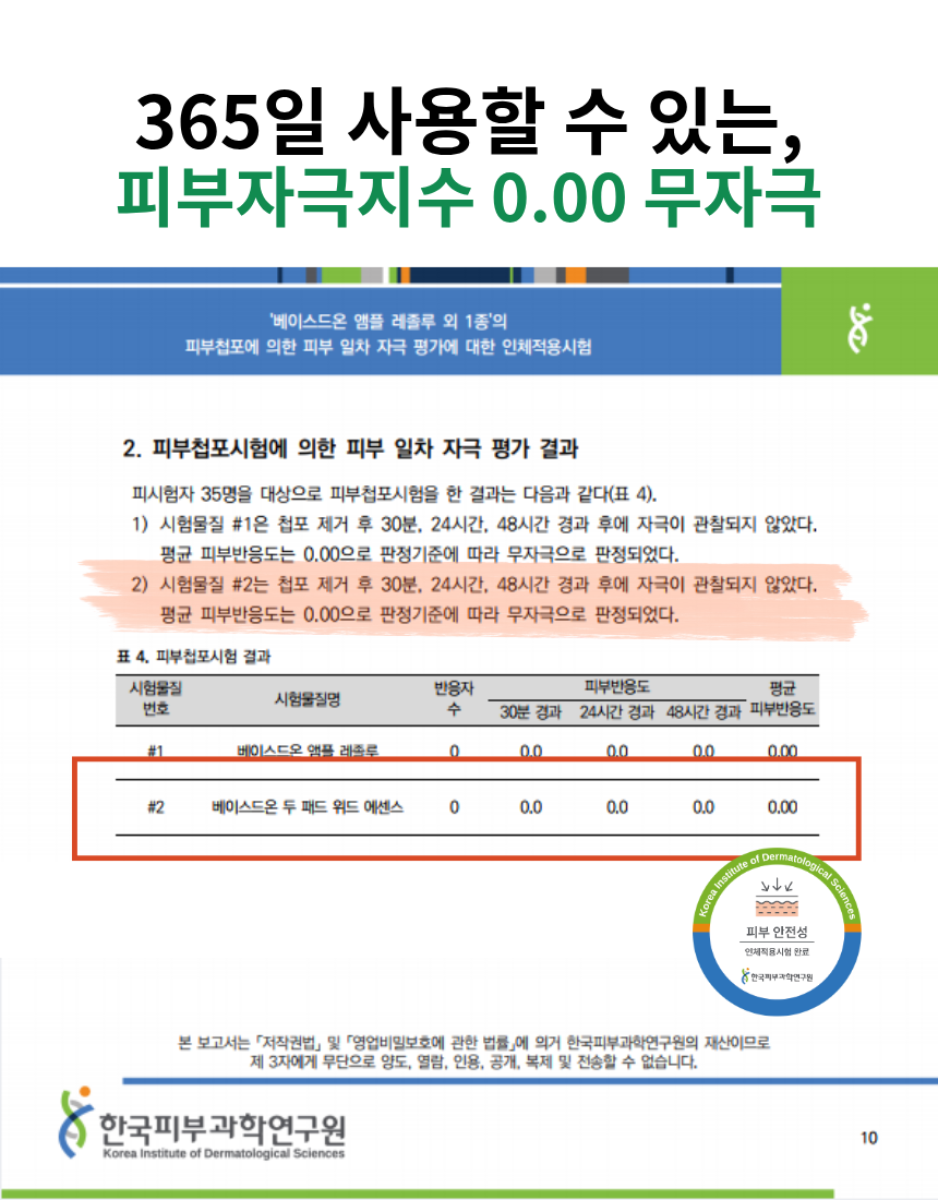 베이스드온 두 패드 위드 에센스 145ml 65pads