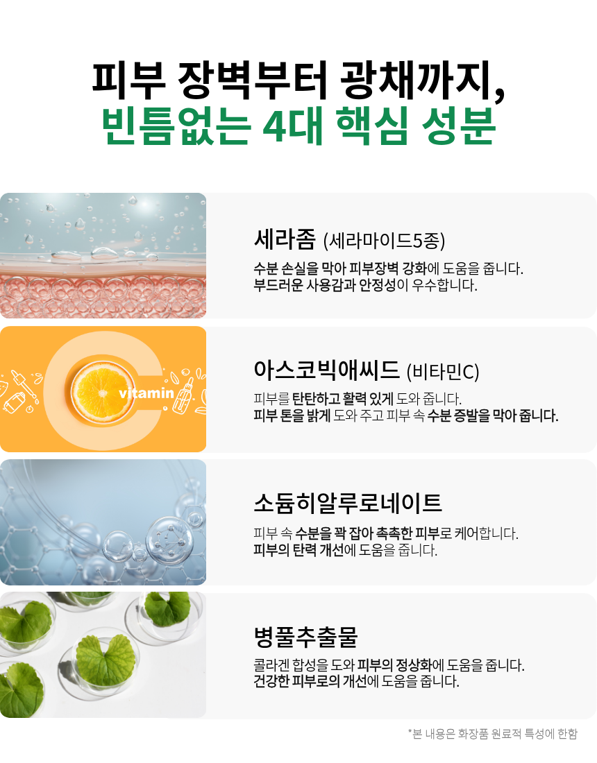 베이스드온 두 패드 위드 에센스 145ml 65pads