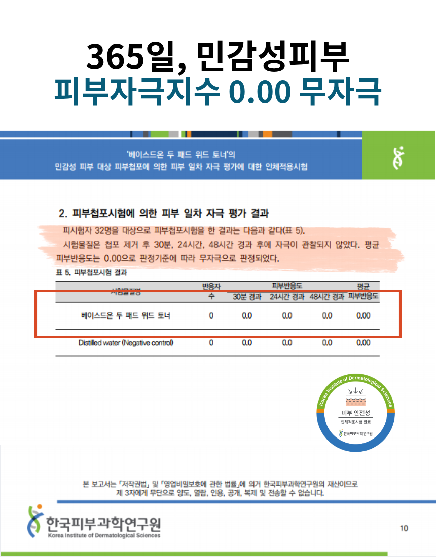 베이스드온 두 패드 위드 토너 120ml 70pads