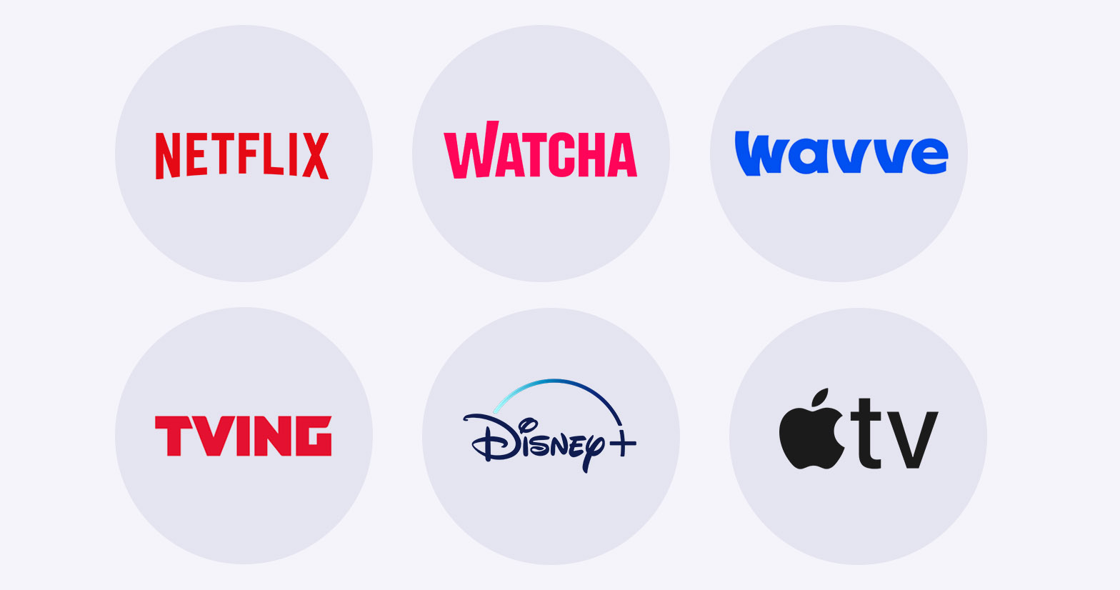 넷플릭스 계정 공유 제한 시작 : 이슈