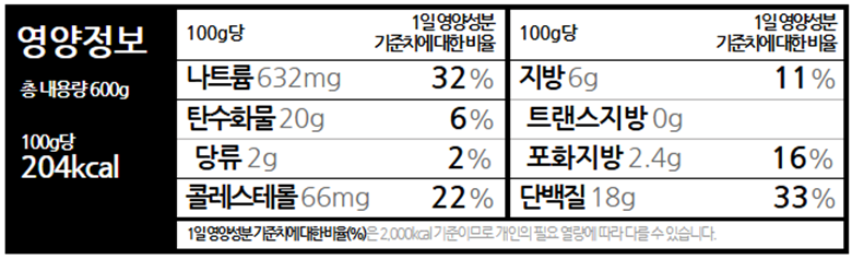 설화 오리지널 쪽갈비 600g