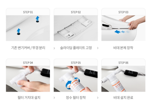 기본 변기커버/뚜껑분리 슬라이딩 플레이트 고정 비데 본체 장착 필터 거치대 설치 정수 필터 장착 비데 설치 완료