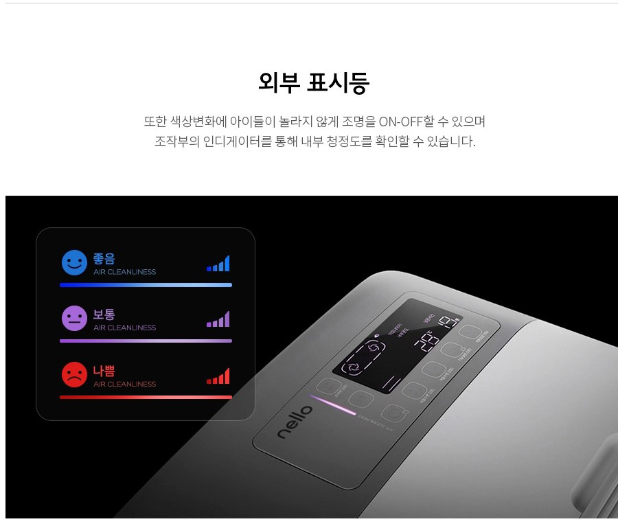 외부 표시등 또한 색상변화에 아이들이 놀라지 않게 조명을 ON-OFF할 수 있으며 조작부의 인디게이터를 통해 내부 청정도를 확인할 수 있습니다. 좋음 AIR CLEANLINESS 보통 AIR CLEANLINESS 나쁨 AIR CLEANLINESS nello 2819. 000