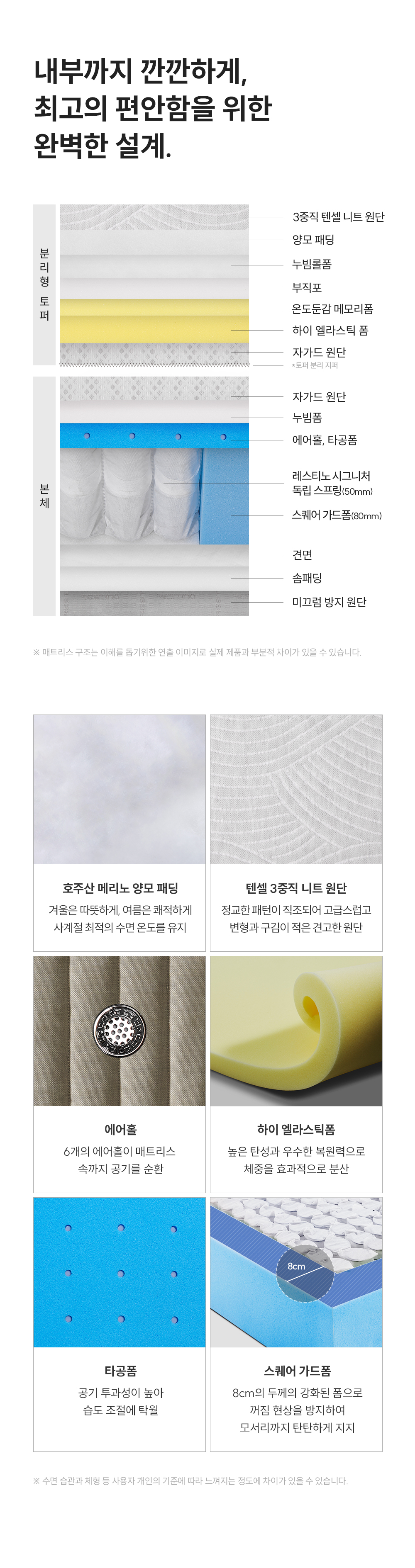 쿠쿠 레스티노 매트리스 퀸 Q CRM-D01HE(M/H)Q