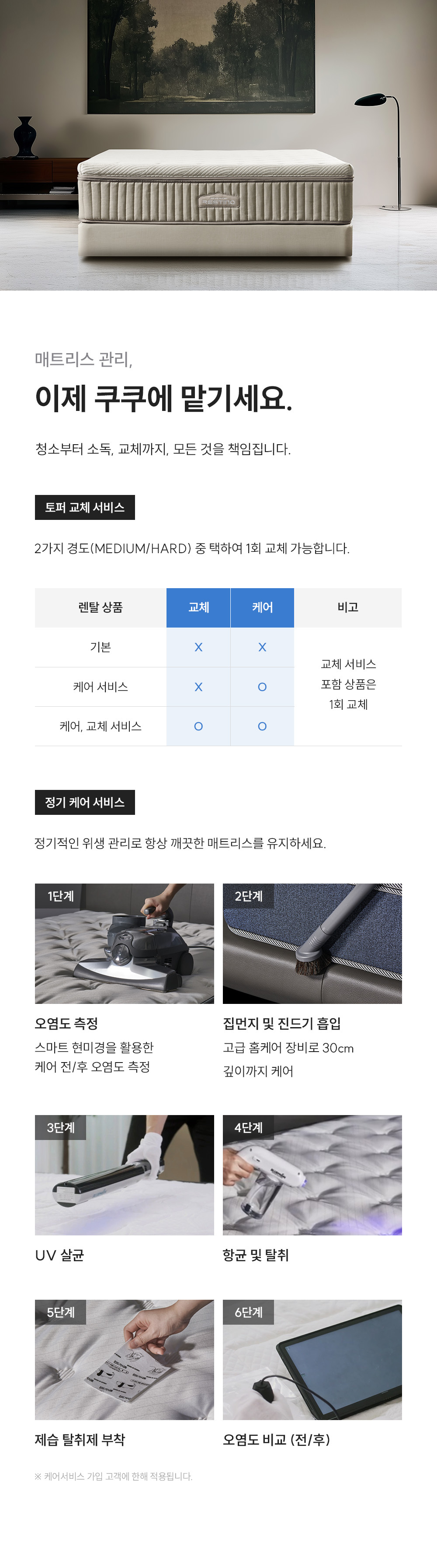 쿠쿠 레스티노 매트리스 퀸 Q CRM-D01HE(M/H)Q