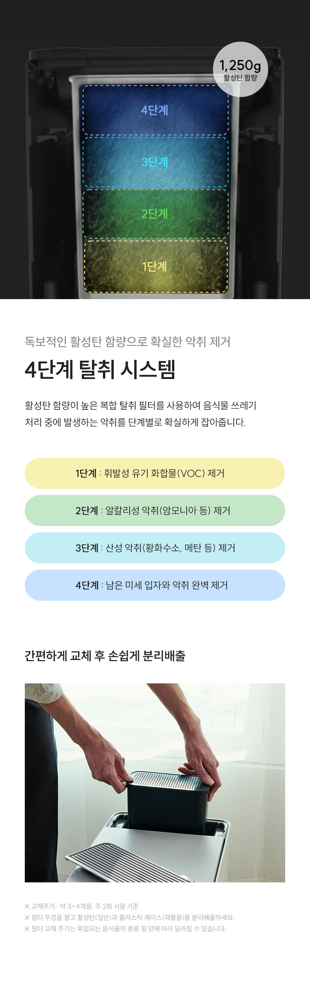 쿠쿠 음식물처리기 2.6L CFD-D301DCN(G/W)