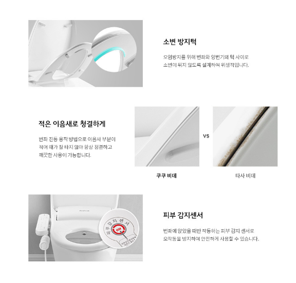 소변 방지턱 오염방지를 위해 변좌와 양변기의 턱 사이로 소변이 튀지 않도록 설계하여 위생적입니다. 적은 이음새로 청결하게 변좌 진동 융착방법으로 이음새 부분이 적어 때가 잘 타지 않아 항상 청결하고 깨끗한 사용이 가능합니다. 피부 감지센서 변좌에 앉았을 때만 작동하는 피부 감지 센서로 오작동을 방지하여 안전하게 사용할 수 있습니다. 