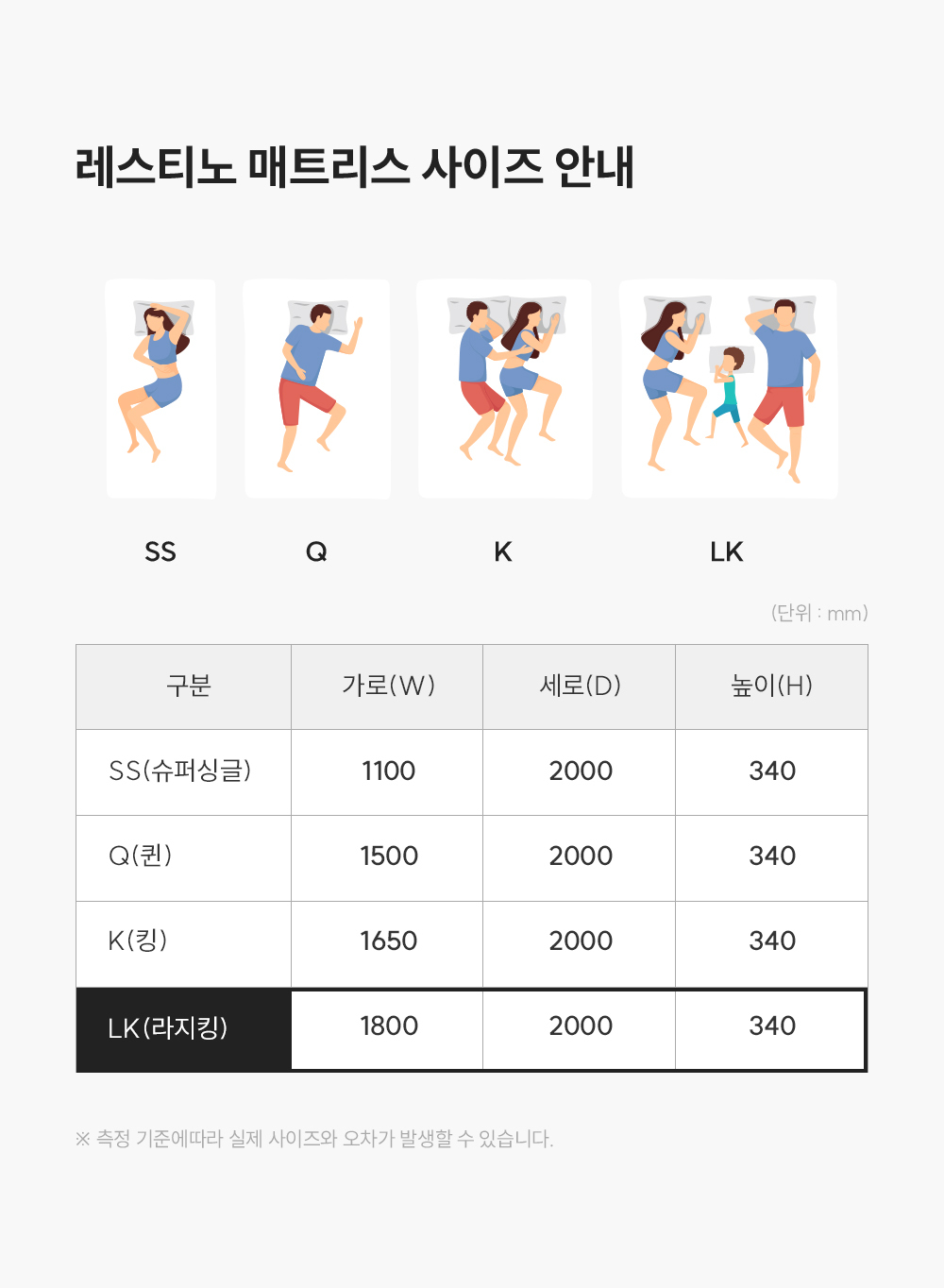 쿠쿠 레스티노 매트리스 라지킹 LK CRM-D01HE(M/H)LK