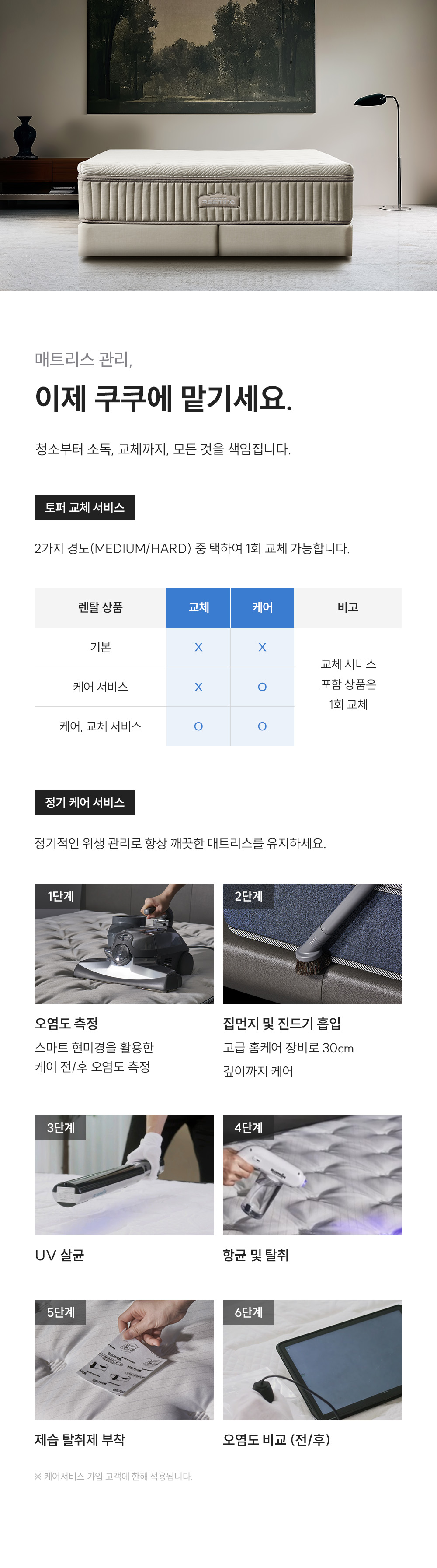 쿠쿠 레스티노 매트리스 라지킹 LK CRM-D01HE(M/H)LK