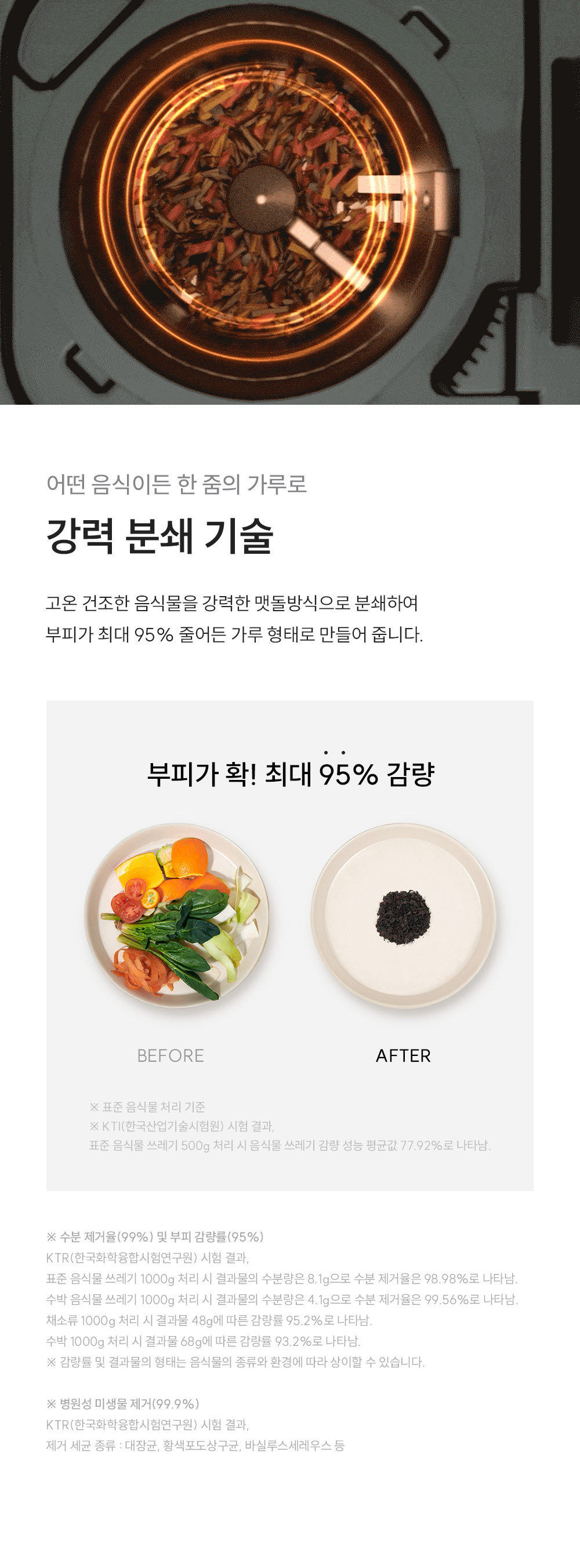 쿠쿠 음식물처리기 2.6L CFD-D301DCN(G/W)