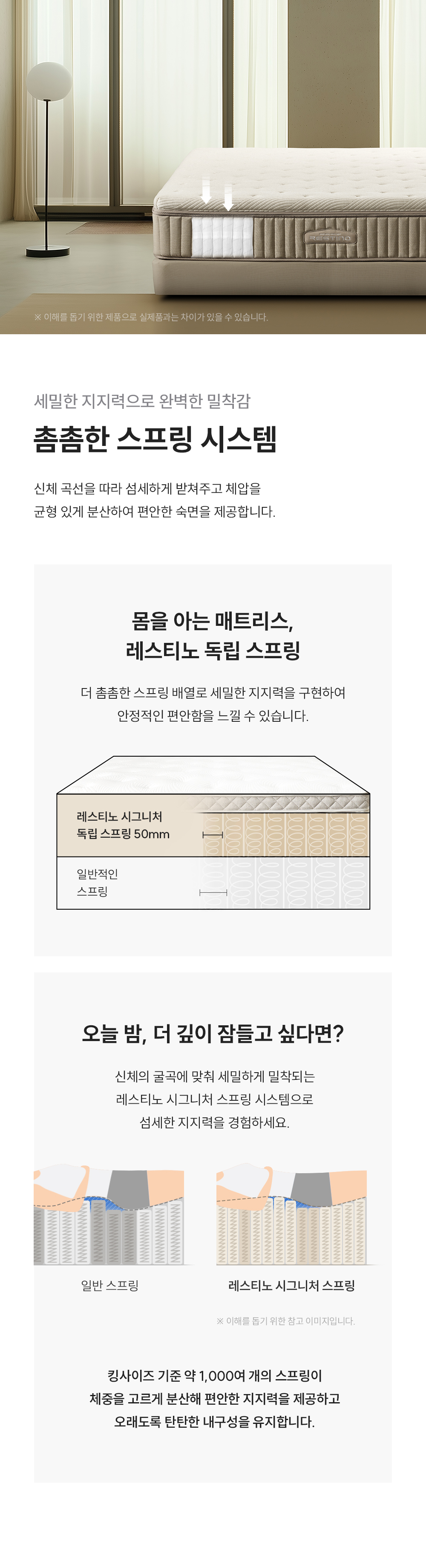 쿠쿠 레스티노 매트리스 슈퍼싱글 SS CRM-D01HE(M/H)SS
