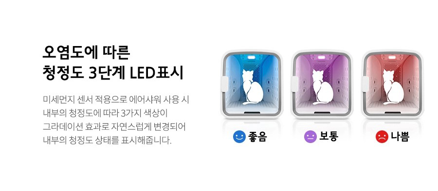 오염도에 따른 청정도 3단계 LED표시 미세먼지 센서 적용으로 에어샤워 사용 시 내부의 청정도에 따라 3가지 색상이 그라데이션 효과로 자연스럽게 변경되어 내부의 청정도 상태를 표시해줍니다. 좋음 보통 나쁨