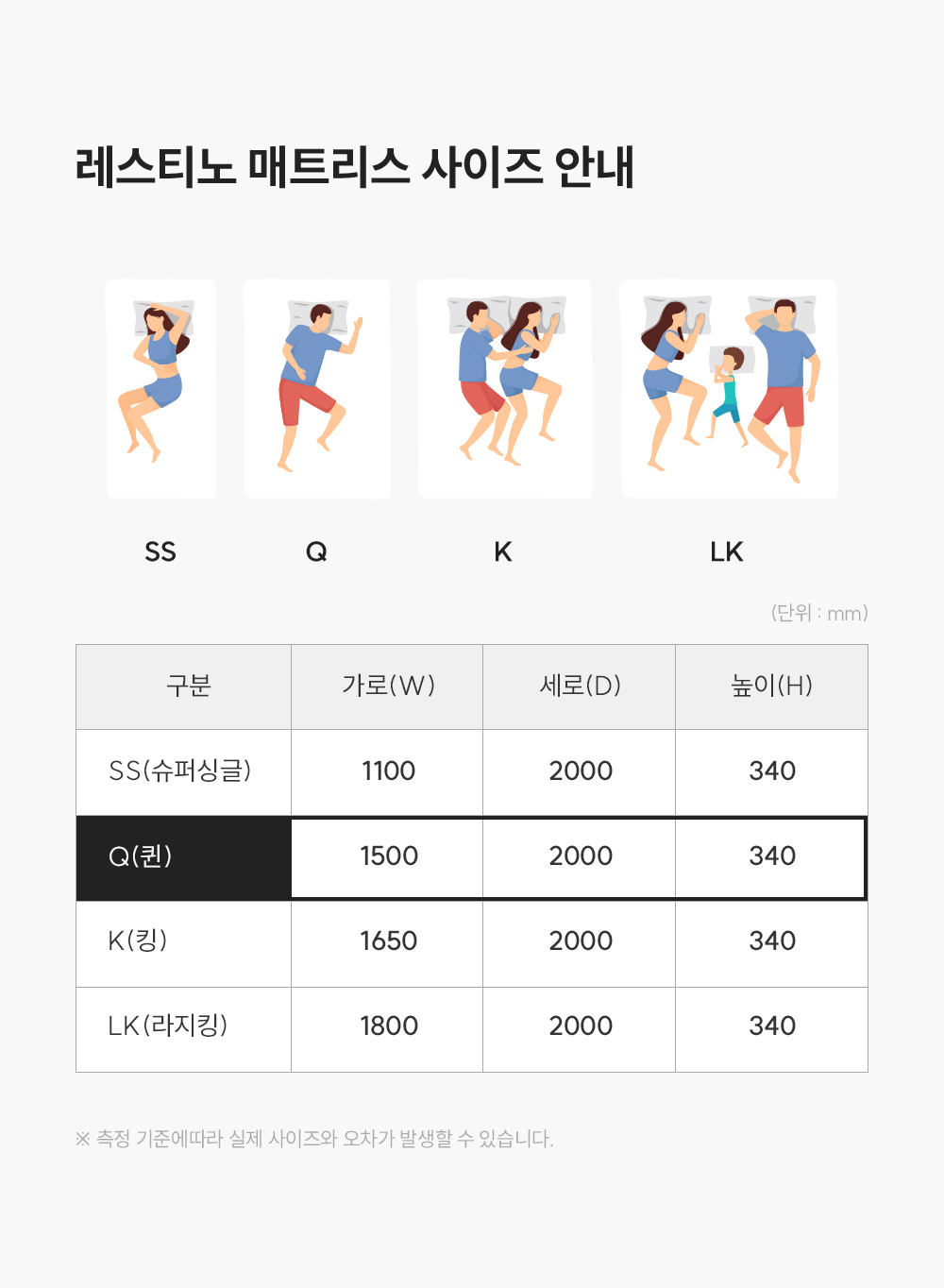 쿠쿠 레스티노 매트리스 퀸 Q CRM-D01HE(M/H)Q