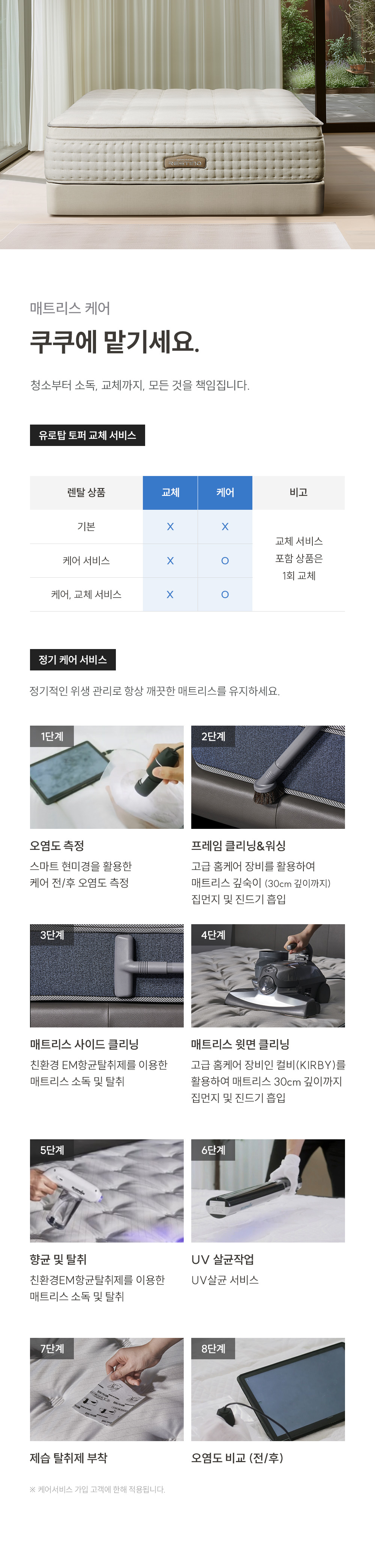 쿠쿠 레스티노 매트리스 슈퍼싱글 SS CRM-E01HEMSSS