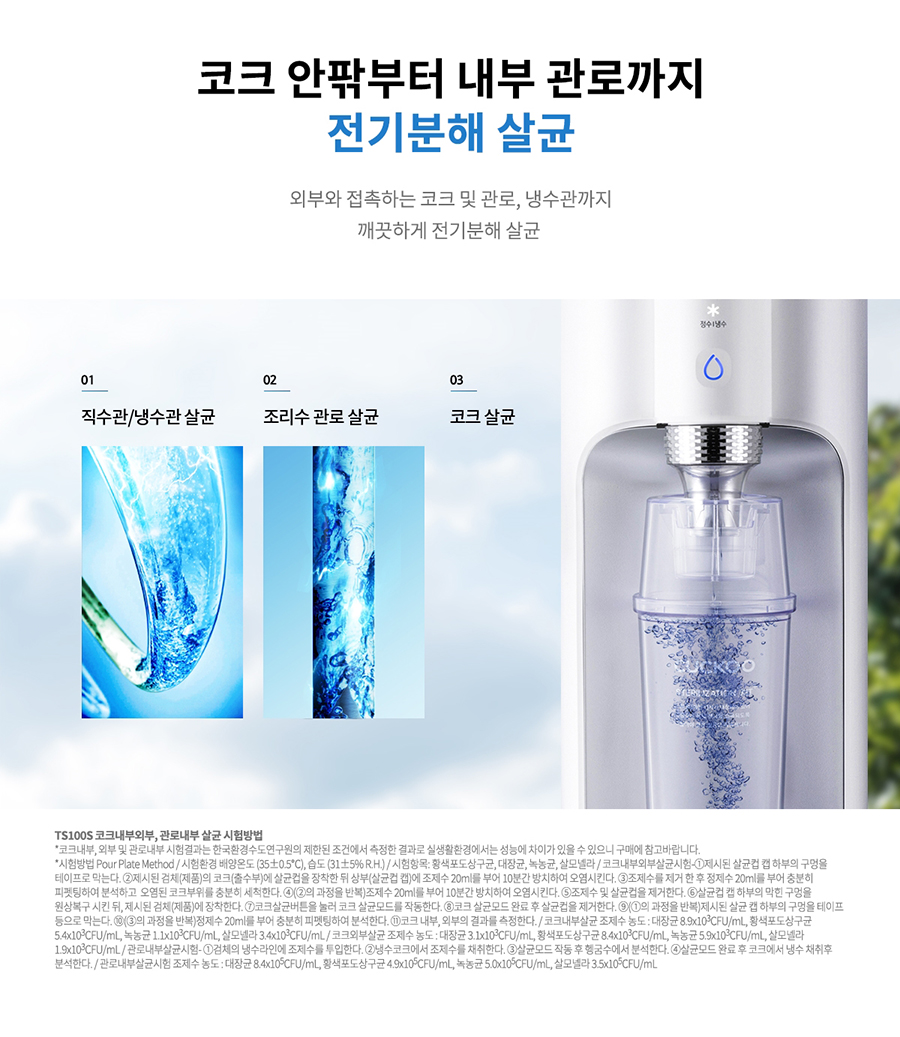 코크 안팎부터 내부 관로까지 전기분해 살균 외부와 접촉하는 코크 및 관로, 냉수관까지 깨끗하게 전기분해 살균 01 직수관/냉수관 살균 02 조리수 관로 살균 03 코크살균 * 0 TS100S 코크내부외부, 관로내부 살균 시험방법 *코크내부, 외부 및 관로내부 시험결과는 한국환경수도연구원의 제한된 조건에서 측정한 결과로 실생활환경에서는 성능에 차이가 있을 수 있으니 구매에 참고바랍니다. *시험방법 Pour Plate Method/시험환경 배영온도 (35±0.5°C), 습도 (31±5%RH)/시험항목: 황색포도상구균, 대장균, 녹농균, 살모넬라/코크내부외부살균시험 제시된 살균컵 접하부의 구명을 테이프로 막는다. ②제시된 검체(제품)의 코크(출수부)에 살균컵을 장착한 뒤 상부(살균법 캡)에 조제수 20ml를 부어 10분간 방치하여 오염시킨다. ③ 조제수를 제거한 후 정제수 20ml를 부어 충분히 피켓팅하여 분석하고 오염된 코크부위를 충분히 세척한다. ③의 과정을 반복 조재수 20ml를 부어 10분간 방치하여 오염시킨다. ③ 조제수 및 살균컵을 제거한다. 살균컵 캠 하부의 막힌 구멍을 원상복구 시킨 뒤, 제시된 검체(재품)에 장착한다. 코크살균버튼을 눌러 코크살균모드를 작동한다. 홍코크살균모드 완료 후 살균컵을 제거한다. ①의 과정을 반복제시된 살균 캡 하부의 구멍을 테이프 등으로 막는다. 의 과정을 반혜정제수 20ml를 부어 충분히 피펫팅하여 분석한다. 코크 내부, 외부의 결과를 측정한다./코크내부살균 조재수 농도: 대장균 89x10CFU/mL, 황색포도상구균 5.4x10 CFU/mL, 녹농균 1.1x10 CFU/mL, 살모넬라 3.4x10 CFU/mL/코크와부살균 조제수 농도, 대장균 3.1x10 CFU/mL, 황색포도상구균 8.4x10 CFU/mL, 녹농균 5.9x10 CFU/mL, 살모넬라 19x103CFU/mL/관로내부살균시험 검체의 냉수라인에 조폐수를 투입한다. ②냉수코크에서 조제수를 채취한다. ③설군모드 직동 후 행궁수에서 분석한다. ④실군모드 완료 후 코크에서 냉수 채취후 분석한다./관로내부실균시험 조제수 농도 : 대장균 8.4x10CFU/mL, 황색포도상구균 49x10CFU/mL, 녹농균 5.0x105CFU/mL, 살모넬라 3.5x10 CFU/mL