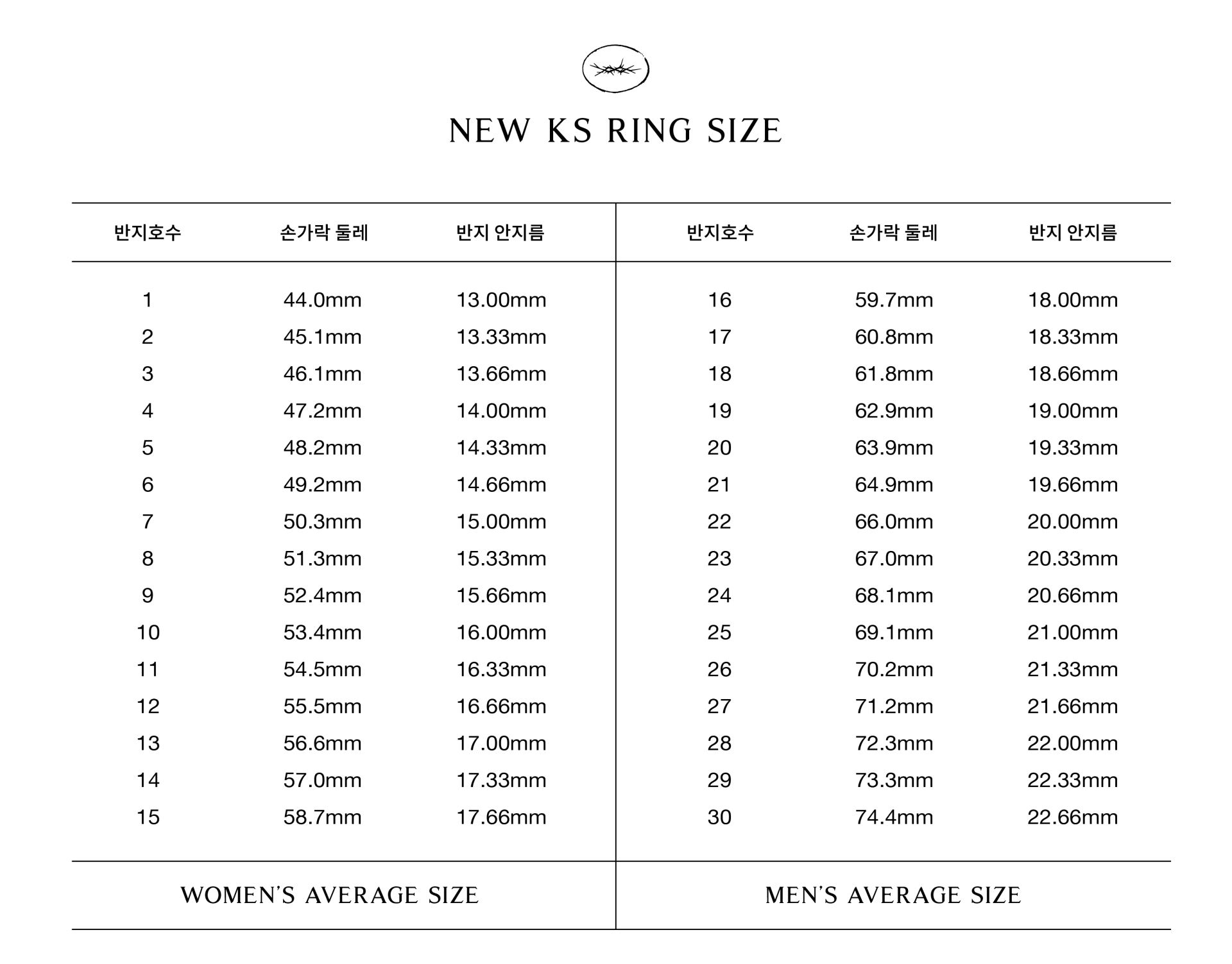 Desire Ring I