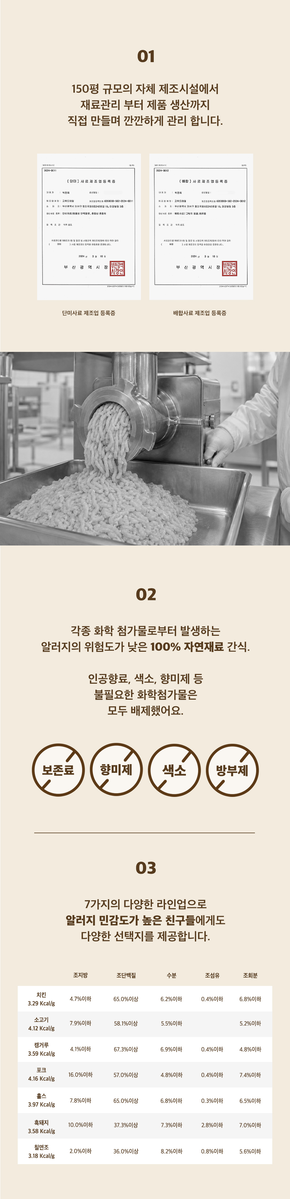 고위드테일 크런칩 캥거루 85g