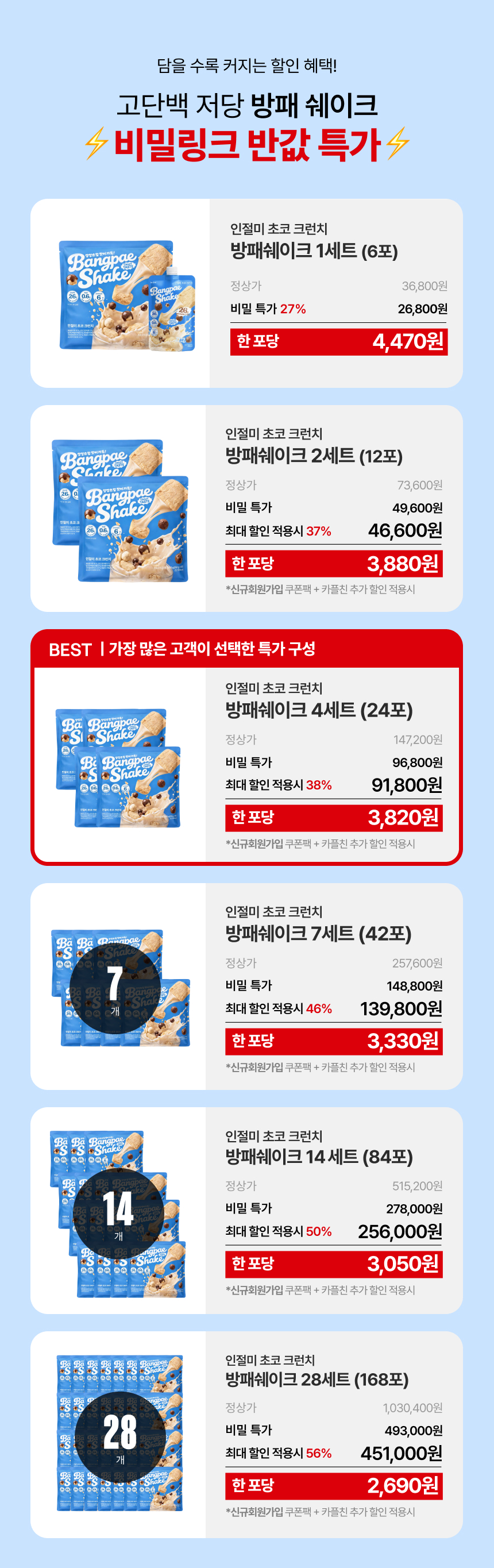 무료배송★100원딜★ 고단백 26g 방패쉐이크 인절미 초코 크런치