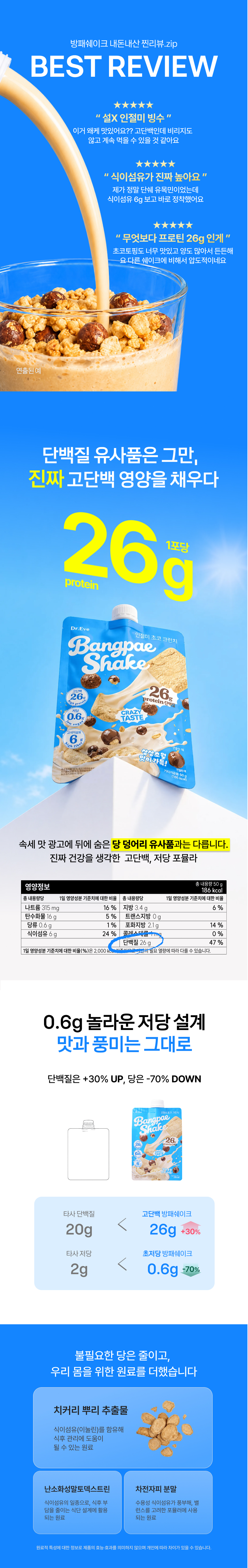 무료배송★100원딜★ 고단백 26g 방패쉐이크 인절미 초코 크런치
