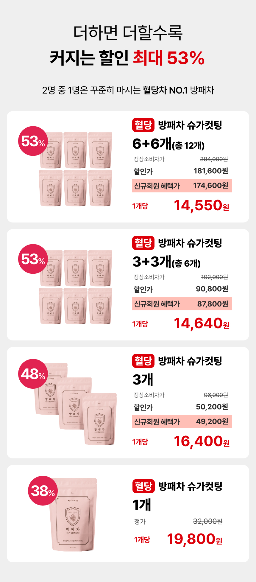 [완판대란] 방패차 분홍이 슈가컷팅레시피