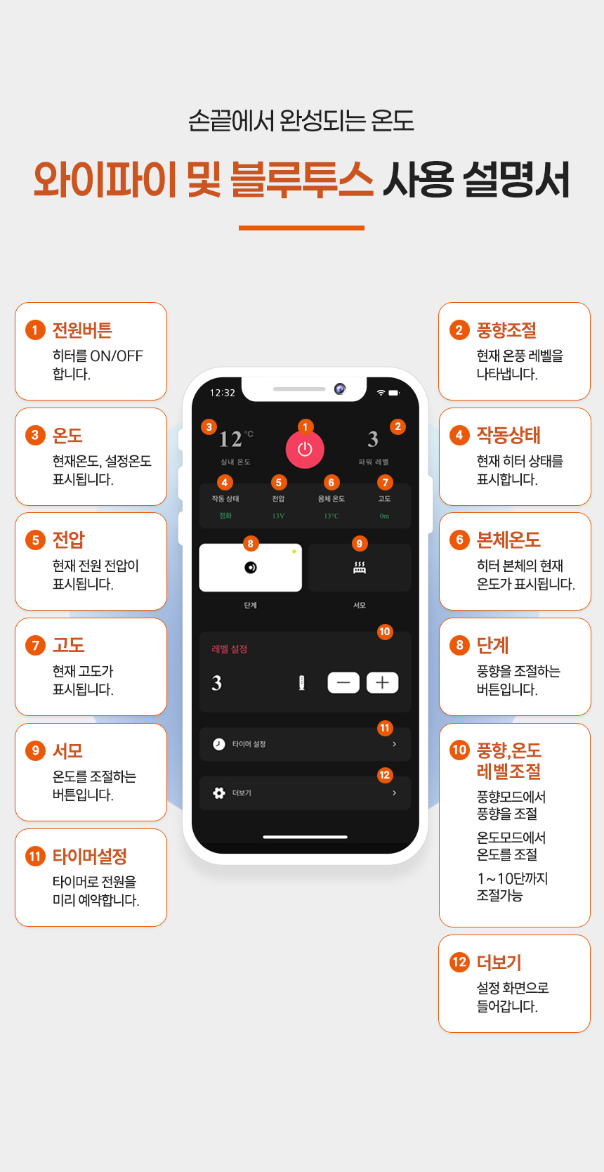 무시동히터 일체형 프리미엄5K 아이즈온H 알브이월드