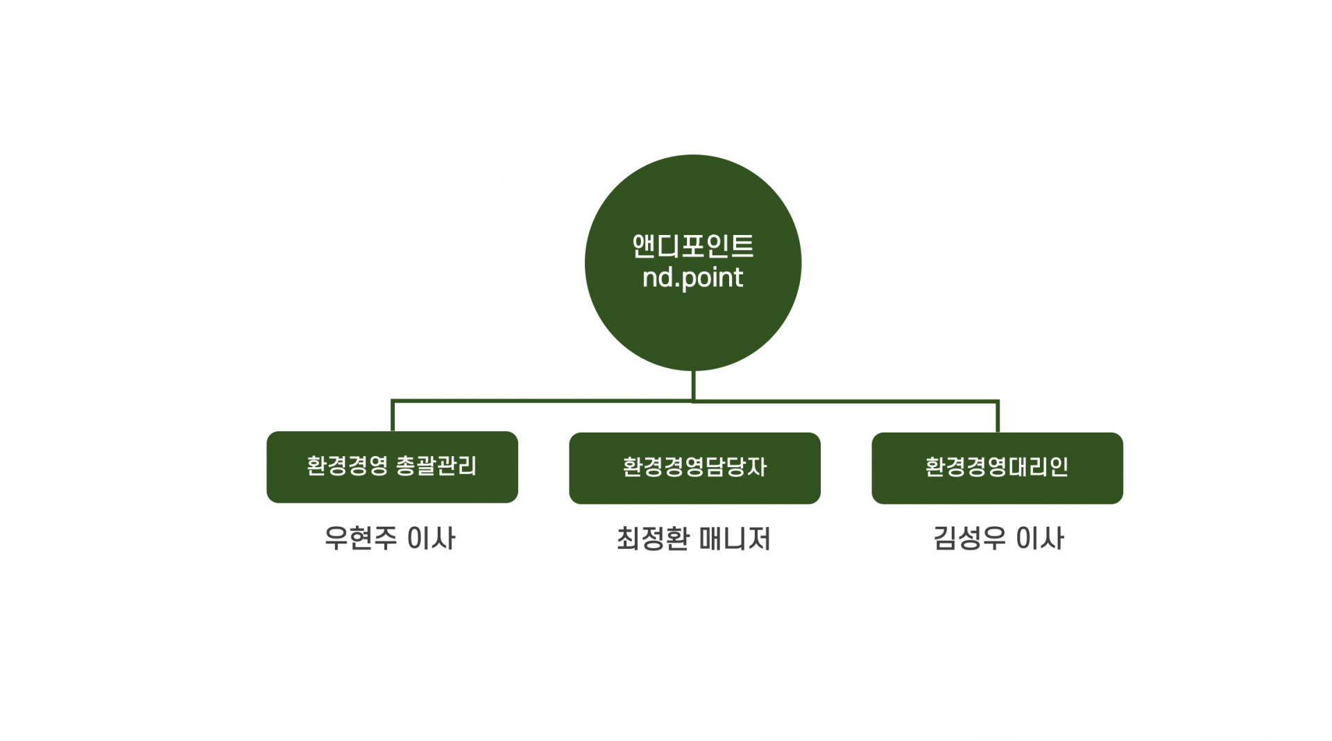 dc5e236f9669b.png