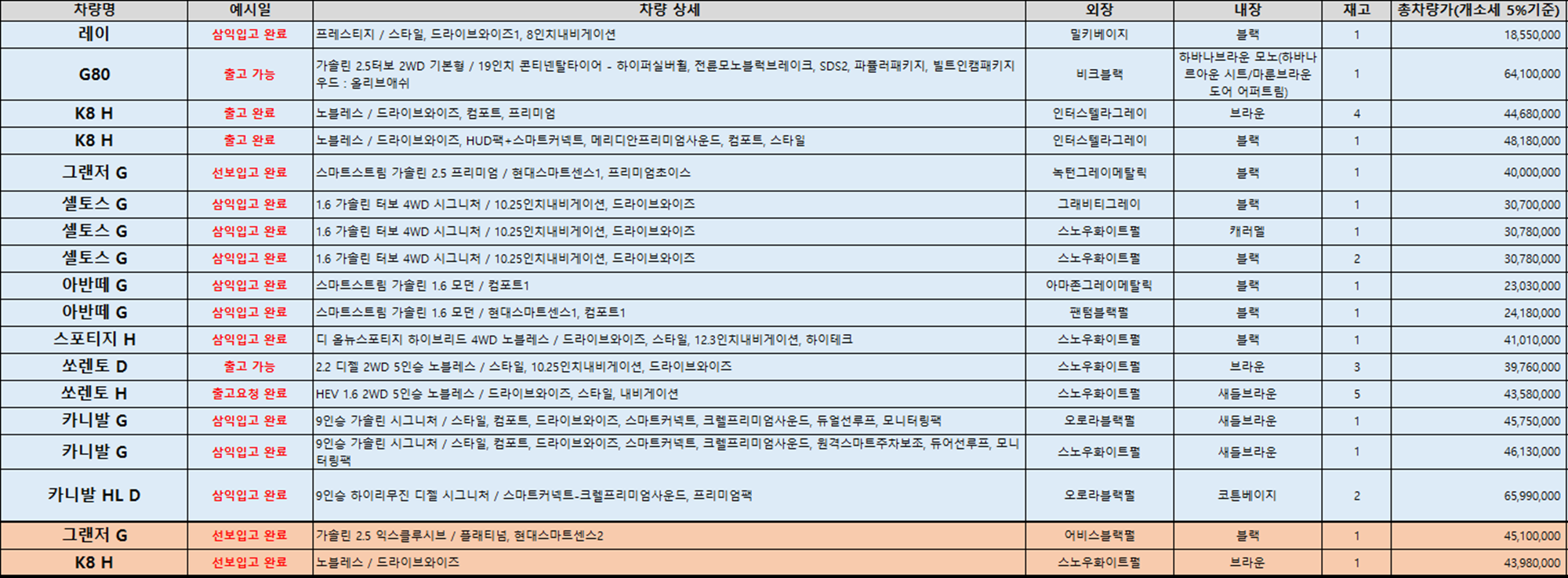 국산차/수입차 차량 즉시출고] 장기렌트/리스 즉시출고안내 2023년01월19일﻿(Feat. 브랜드카) : 브랜드카 즉시출고 게시판