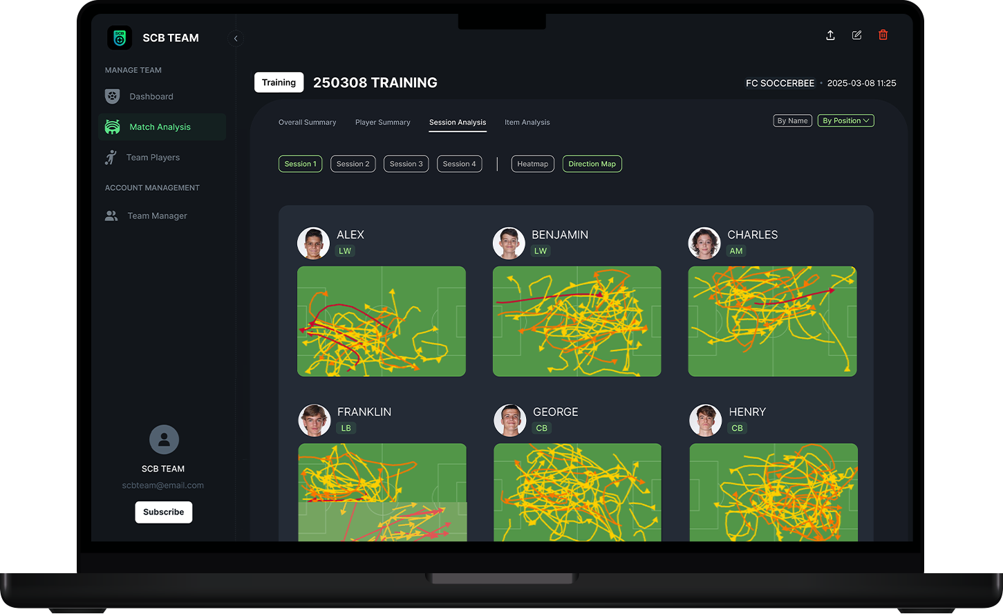SCB TEAM session analysis showing six players and their individual movement maps side by side
