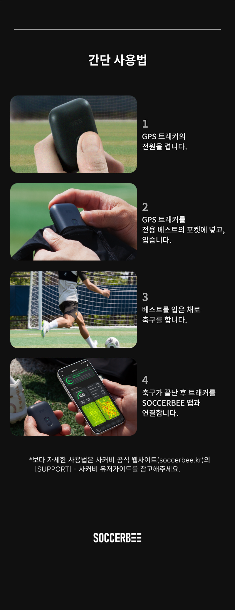 BEE PRO 2 세트 축구 GPS 트래커 (GPS + VEST + 사커비 30일 체험)