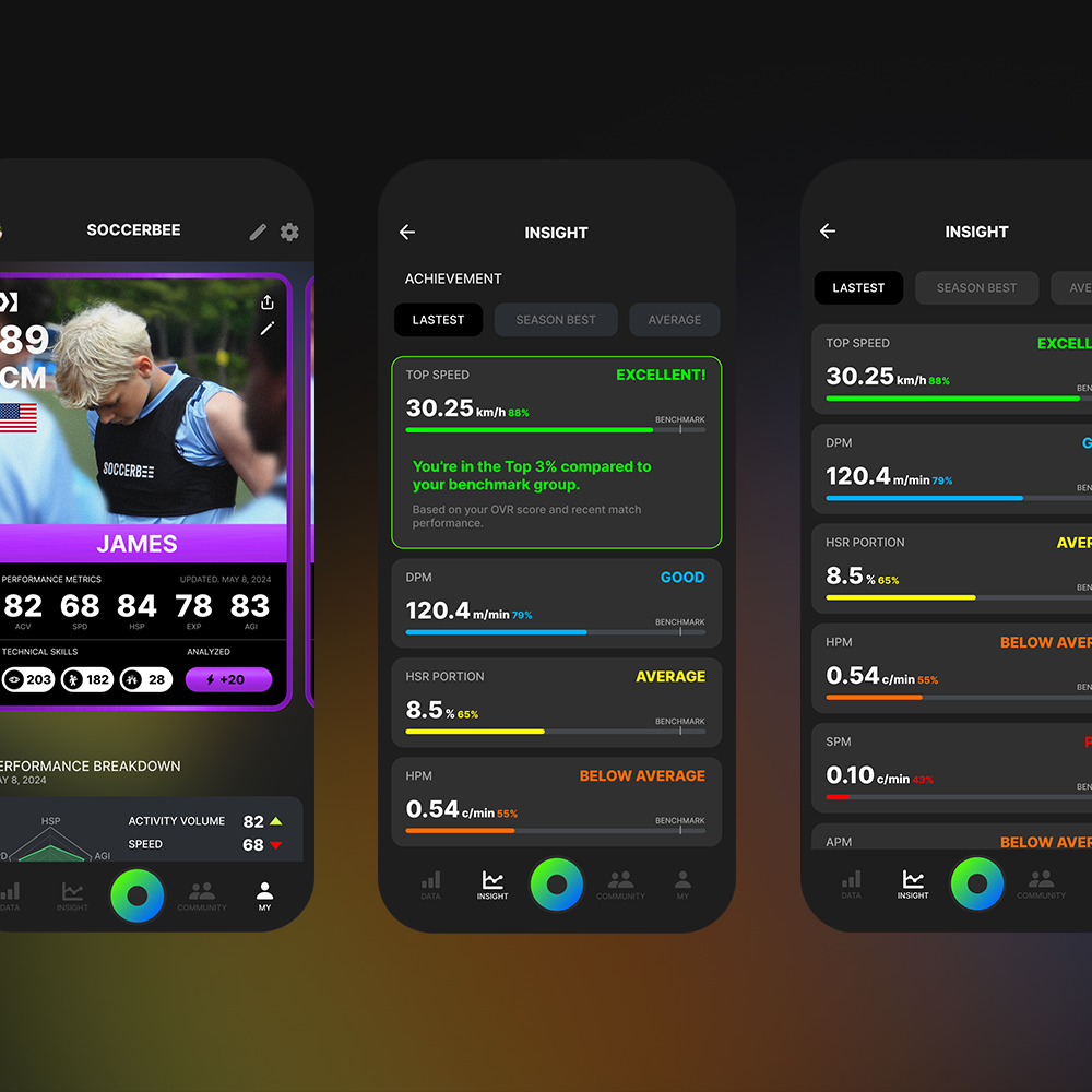SOCCERBEE app performance analysis and insight screens