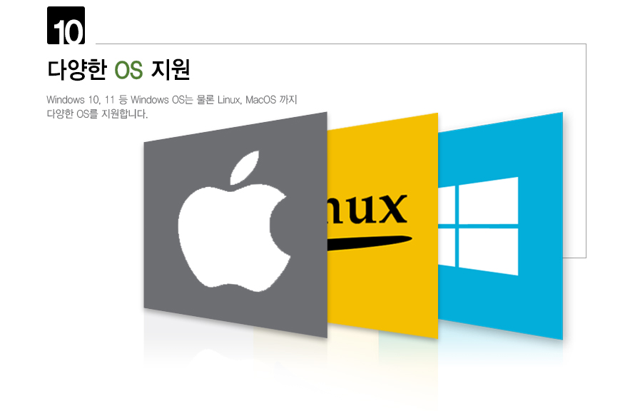 아이피타임 AX900mini USB 랜카드 기기 연결 이미지