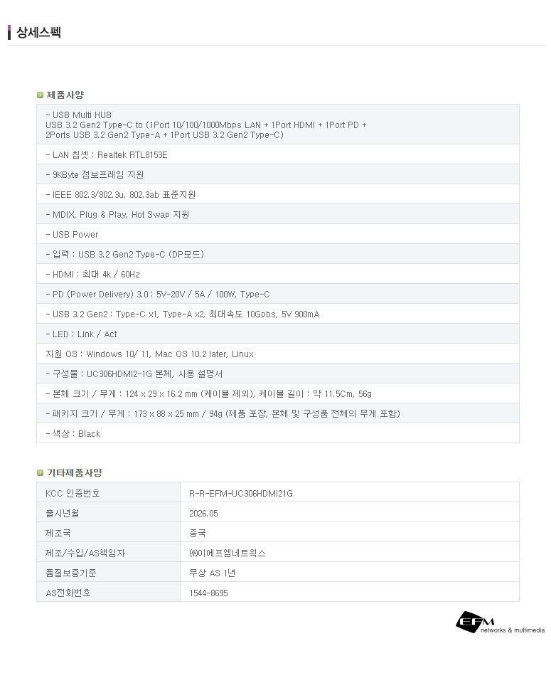 UC306HDMI2-1G LED 상태 표시등 안내 이미지
