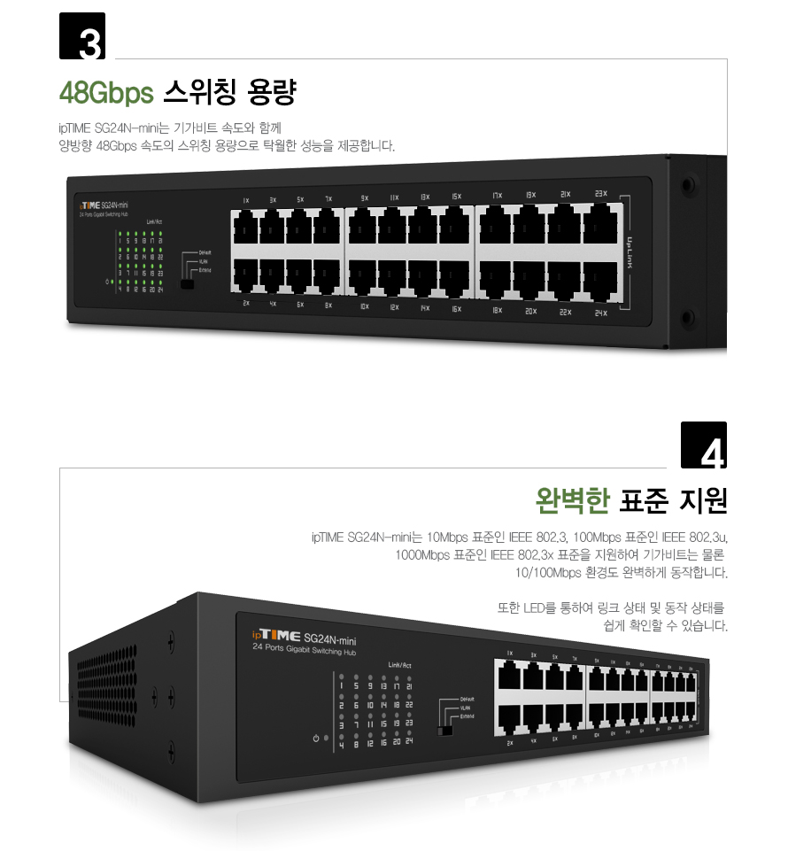 아이피타임 SG24N-mini 스위칭 허브 후면 포트 구성 이미지