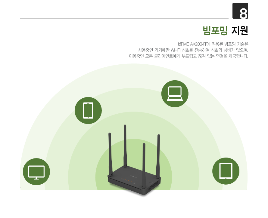 AX2004T 유무선 공유기 안정적인 신호 커버리지 설명 GIF