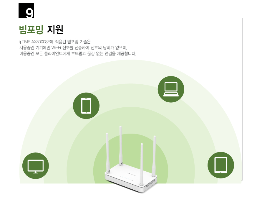 AX3000SE Wi-Fi 6 공유기 MU-MIMO 기능 시연 GIF