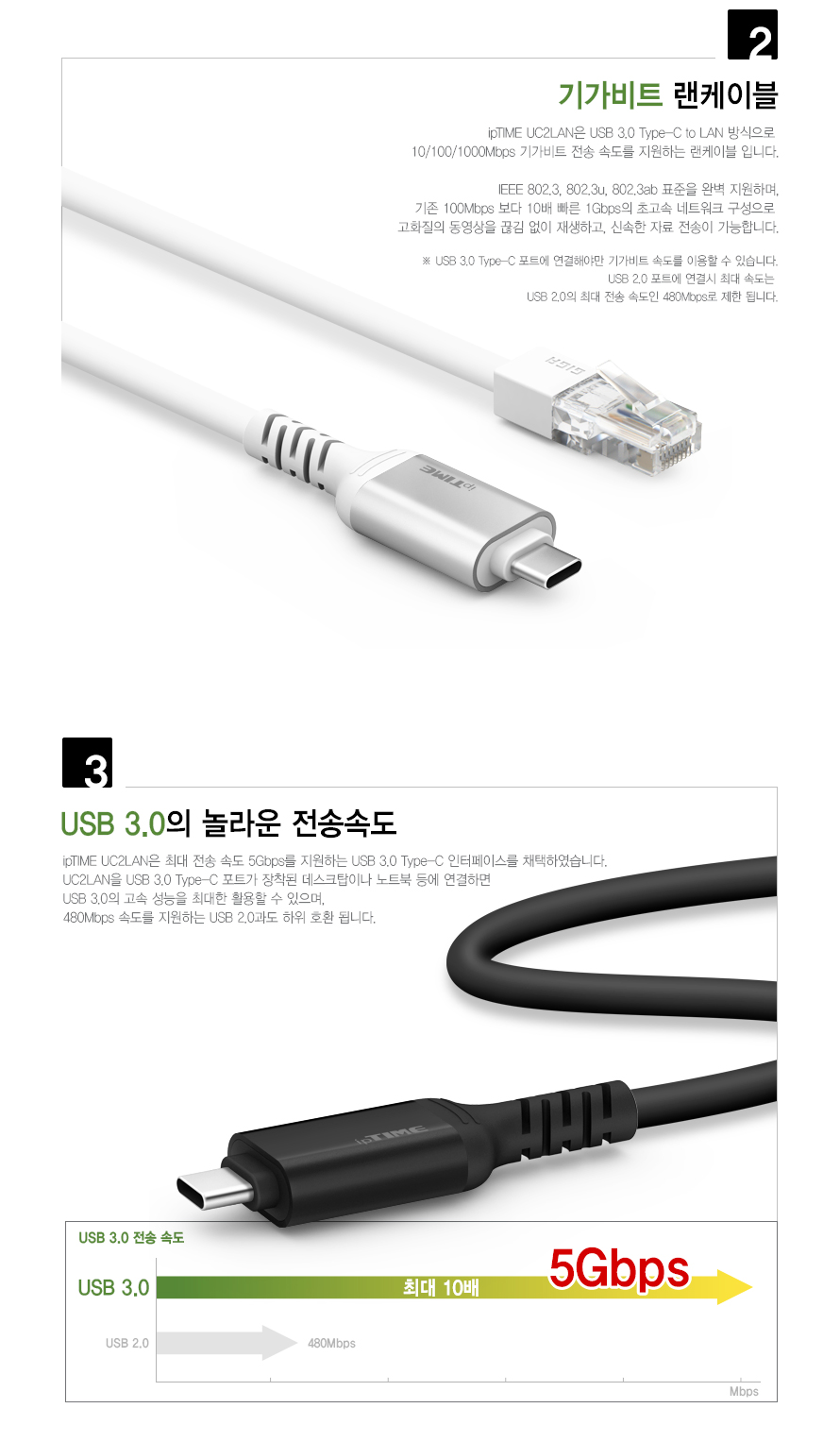 아이피타임 UC2LAN USB-C 단자와 RJ-45 LAN 포트 디테일 이미지